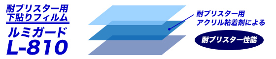 耐ブリスター用下貼りフィルム「ルミガード L-810」