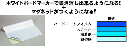 クリーンスチールペーパー