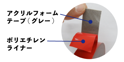 テープの基材とセパレーター