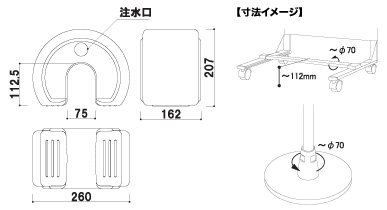 スタンドウエイトの形状と対応スタンドサイズ(目安)