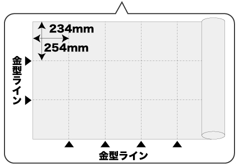 ロール形状・サイズ