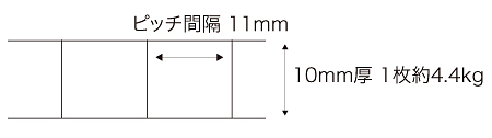 PC10 サイズ