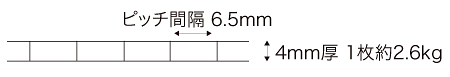PC4 サイズ