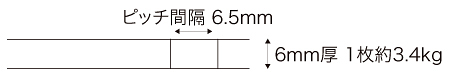 PC6 サイズ