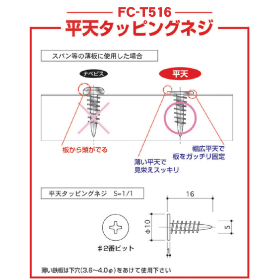 平天タッピングネジ