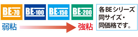 転写用透明アプリケーションBEシリーズ 粘着力の違い