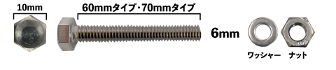 ステンレス六角ボルトナット