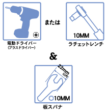 ステンレストラスネジの使用に必要な工具