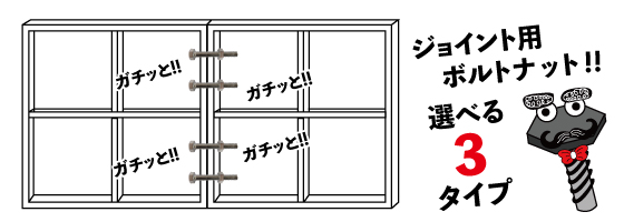 大型のアルミ看板枠の製作に便利なジョイント用ボルトナット