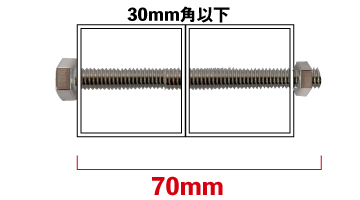 ボルトナットを使用したDKフレームのジョイント例