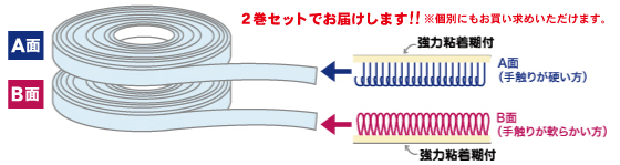サンタッチテープ(糊つき)の仕様