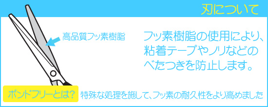 粘着テープもスパッと！「ボンドフリー　長刃」