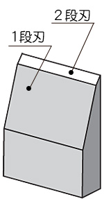 粘着テープもスパッと！「ボンドフリー　長刃」　１段刃２段刃