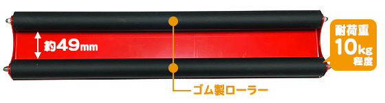 くるくるペーパー台上からの画像