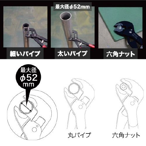 ネジの頭をしっかりつかめる!!「ネジザウルス」