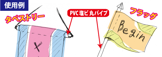 使用例
