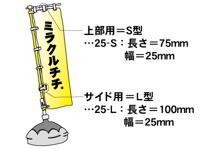 ミラクルチチは上部用のS型と、サイド用のL型があります。