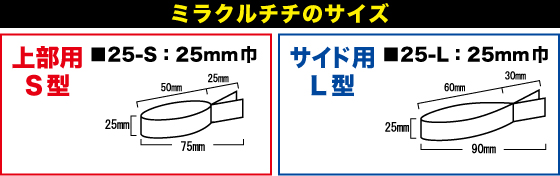 ミラクルチチサイズ