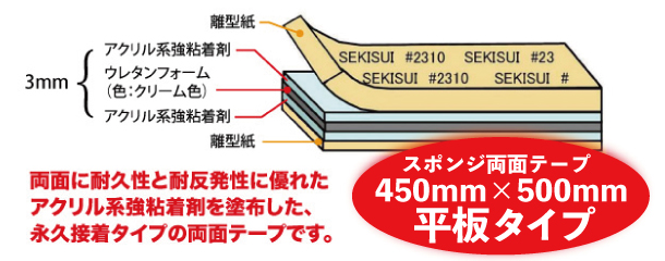 スポンジ両面テープ　平板タイプ