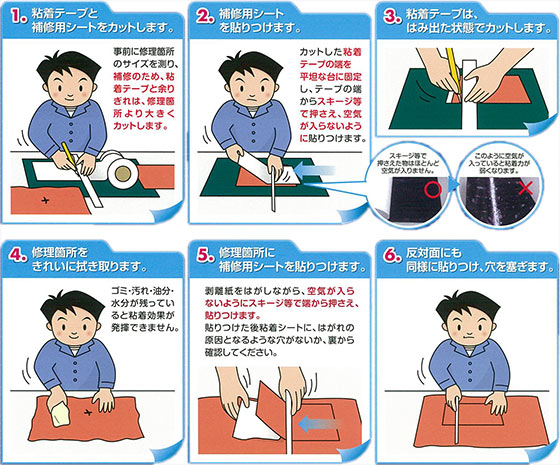 ペタッキーの使用方法