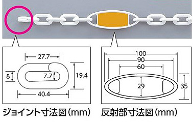反射チェーンサイズ