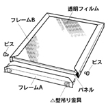 パネルライトエコ構造