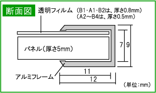 パネルライトエコ断面図