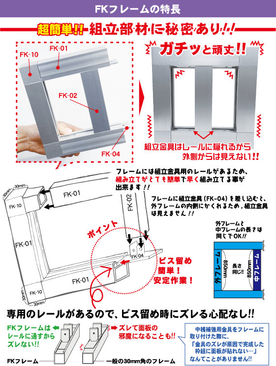 アルコンフレームFKタイプの特徴