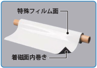 特殊フィルムマグネットシートの構造