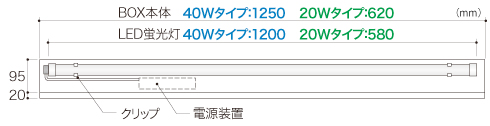 看板専用LED蛍光灯システム　メイサ