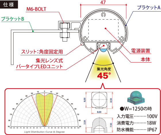 スレンダーライト MARU