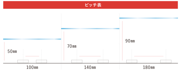 T-WIDE1W詳細