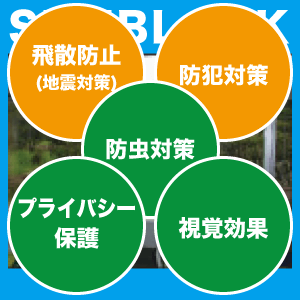 サンブロック 飛散防止・防犯性能フィルムタイプ