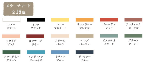 ミルクペイント