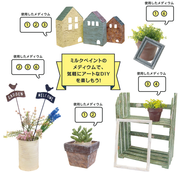 ミルクペイントメディウムセット