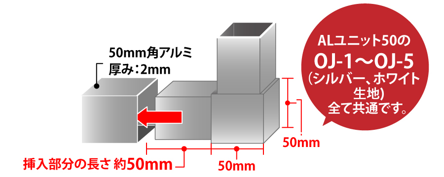 ALユニット50