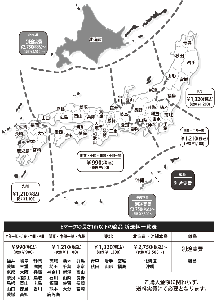 2022年2月1日以降の小物商品の送料について(改定)
