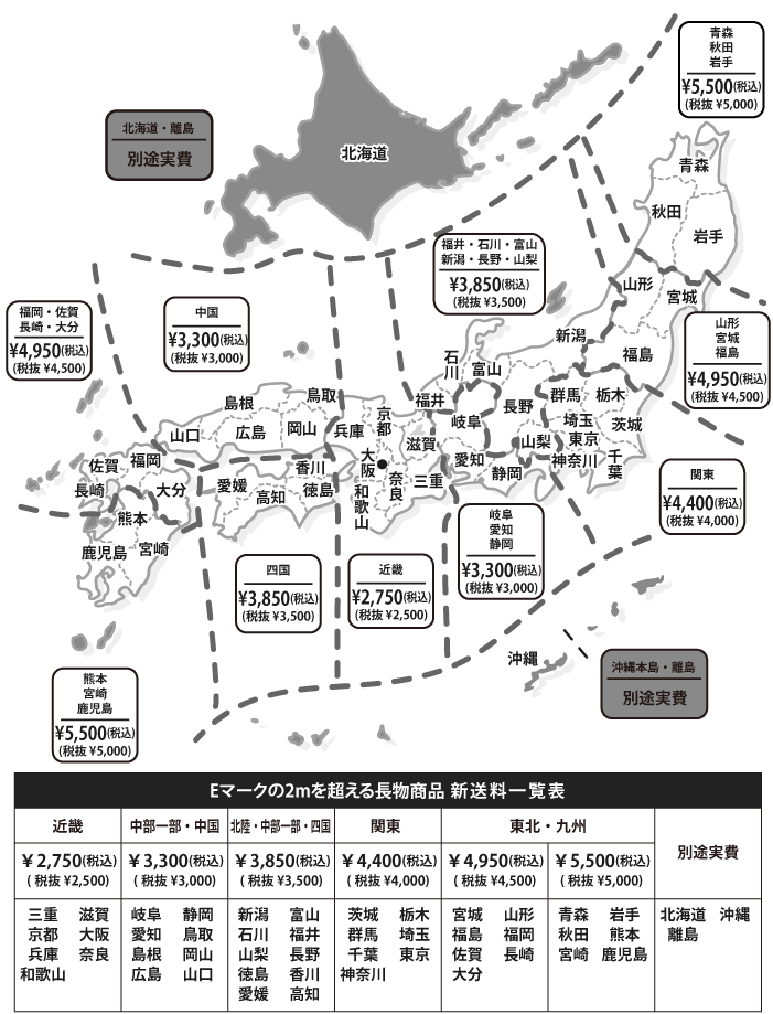 2022年2月1日以降の3m以上の送料について(改定)