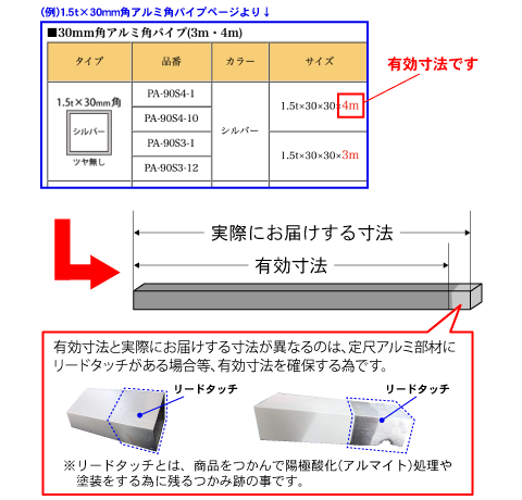 定尺アルミ角材の表示サイズ(長さ)は有効寸法であり、実際にお届けする際の実寸とは異なります。