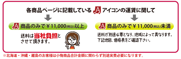 送料アイコンAの商品の運賃について