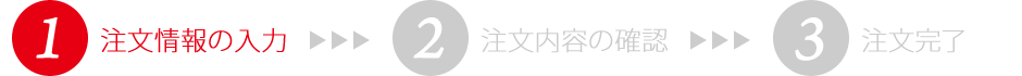 看板資材や広告資材のサイングッズの注文の流れ