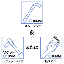 ステンレス六角ボルトナットの使用に必要な工具